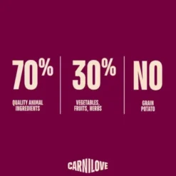 Carnilove Active Dog Lamb & Wild Boar, Adult All Breeds | Tørfoder