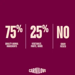 Carnilove Active Dog Salmon & Turkey, Puppy All Breeds | Tørfoder