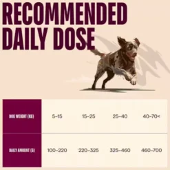 Carnilove Active Dog Salmon & Turkey, Adult All Breeds | Tørfoder
