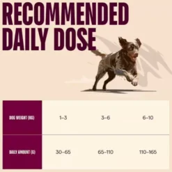 Carnilove True Fresh Dog Duck, Adult Small Breed | Tørfoder