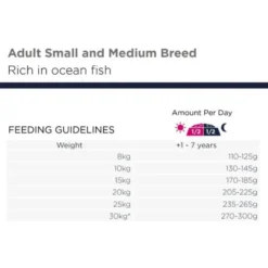 Eukanuba Grain Free Adult - Small Medium Breed | Tørfoder