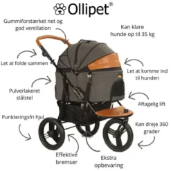 Ollipet Hundeklapvogn Firenze